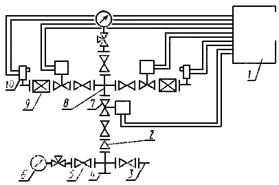 ГОСТ 13846-89 Арматура фонтанная и нагнетательная